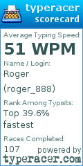 Scorecard for user roger_888