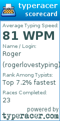 Scorecard for user rogerlovestyping