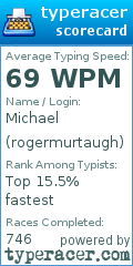 Scorecard for user rogermurtaugh