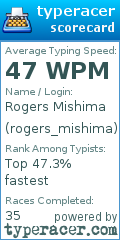 Scorecard for user rogers_mishima