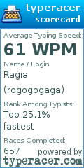 Scorecard for user rogogogaga