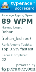 Scorecard for user rohan_kishibe