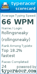 Scorecard for user rollingsneaky