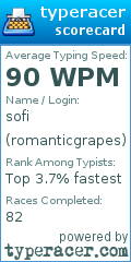 Scorecard for user romanticgrapes