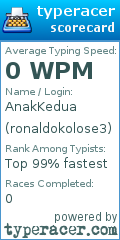 Scorecard for user ronaldokolose3