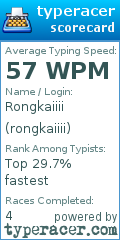 Scorecard for user rongkaiiii