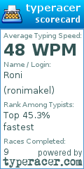Scorecard for user ronimakel