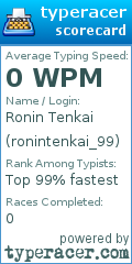 Scorecard for user ronintenkai_99