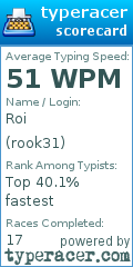 Scorecard for user rook31