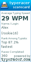 Scorecard for user rookie16