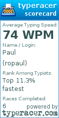 Scorecard for user ropaul