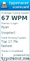 Scorecard for user roqster