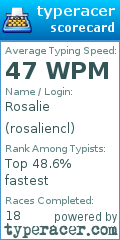 Scorecard for user rosaliencl