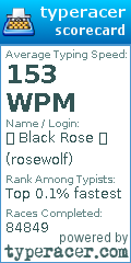 Scorecard for user rosewolf