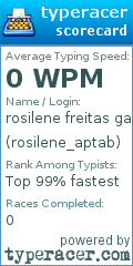 Scorecard for user rosilene_aptab