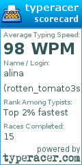 Scorecard for user rotten_tomato3s