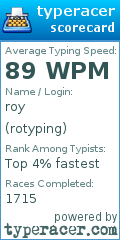 Scorecard for user rotyping