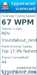 Scorecard for user roundabout_render