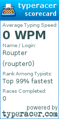Scorecard for user roupter0