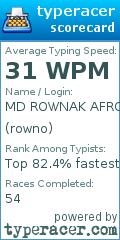 Scorecard for user rowno