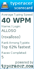 Scorecard for user roxalloso
