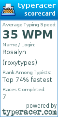 Scorecard for user roxytypes
