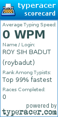 Scorecard for user roybadut