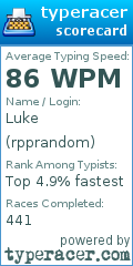 Scorecard for user rpprandom