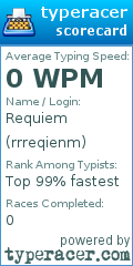 Scorecard for user rrreqienm