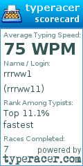 Scorecard for user rrrww11