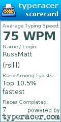 Scorecard for user rsllll