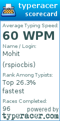 Scorecard for user rspiocbis