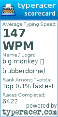 Scorecard for user rubberdome