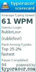 Scorecard for user rubbrlovr