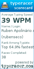 Scorecard for user rubenseco