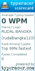 Scorecard for user rudalbangka123