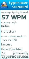 Scorecard for user rufustur