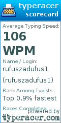 Scorecard for user rufuszadufus1