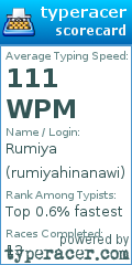 Scorecard for user rumiyahinanawi