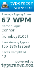 Scorecard for user runeboy3106