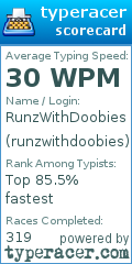 Scorecard for user runzwithdoobies