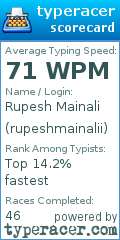 Scorecard for user rupeshmainalii