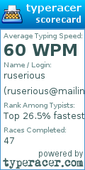 Scorecard for user ruserious@mailinator.com