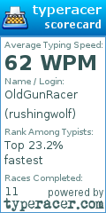 Scorecard for user rushingwolf