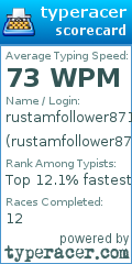 Scorecard for user rustamfollower87156