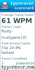 Scorecard for user rustyjane13