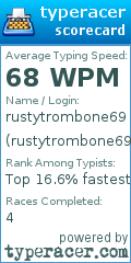 Scorecard for user rustytrombone69