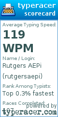 Scorecard for user rutgersaepi