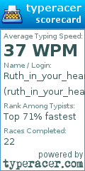 Scorecard for user ruth_in_your_heart