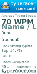Scorecard for user ruuhuul